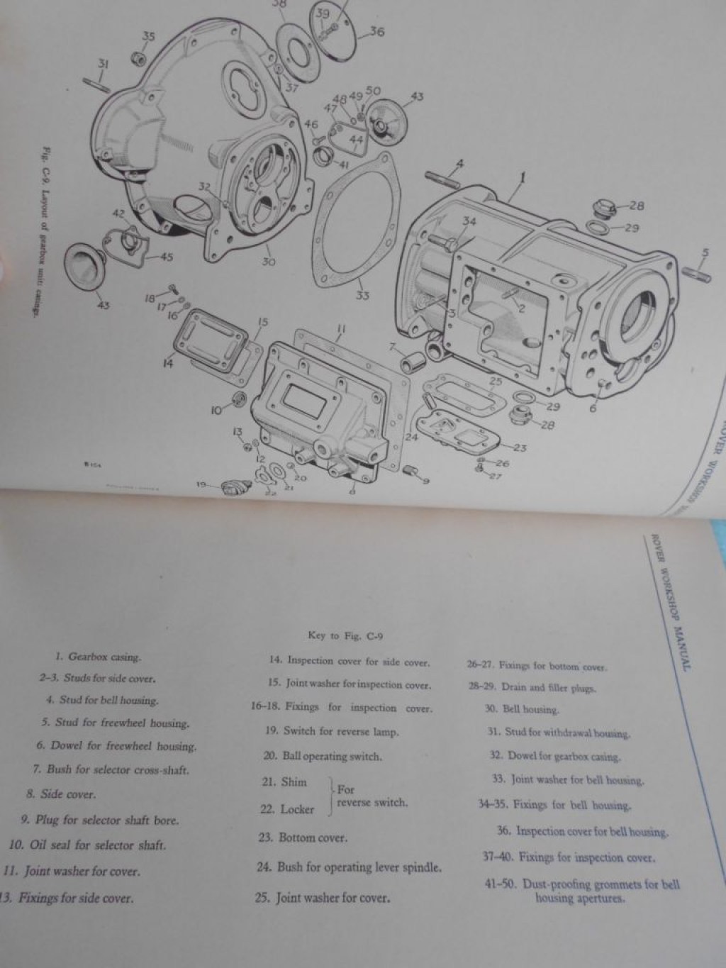 Picture of: Factory Workshop Manual – Rover P  – – British Classic