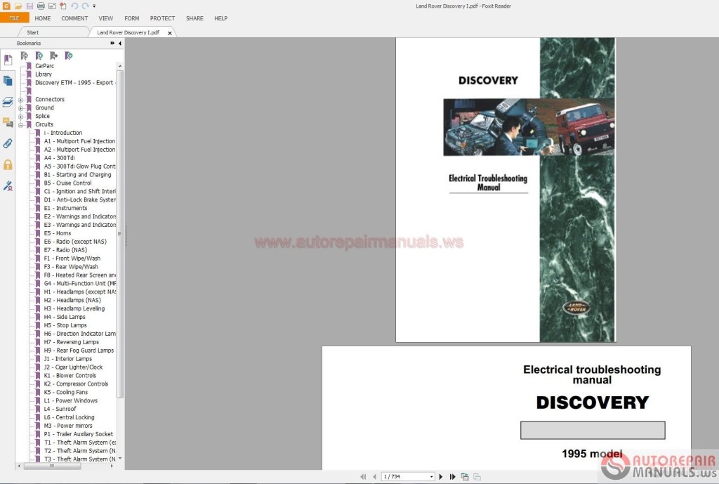 Picture of: Land Rover Discovery I  Electrical Wiring Diagram  Auto