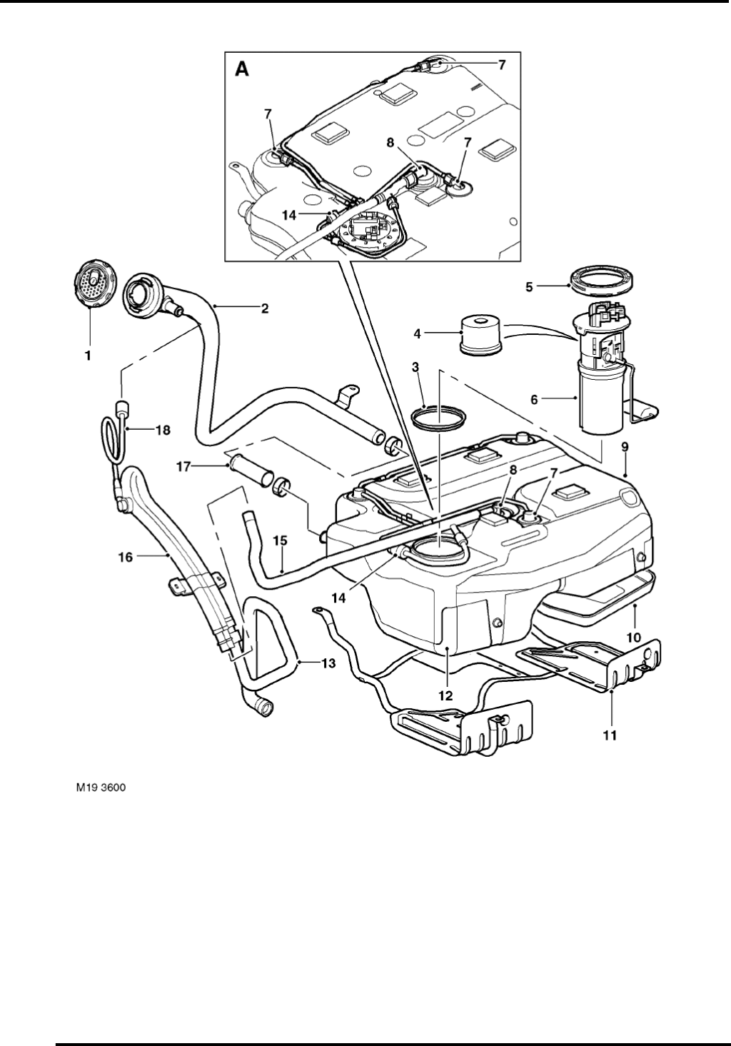 Picture of: Land Rover Freelander Workshop Manual PDF  Land rover freelander