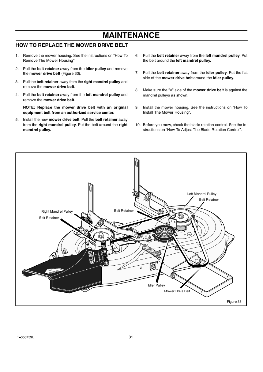Picture of: Maintenance, How to replace the mower drive belt  Rover Clipper