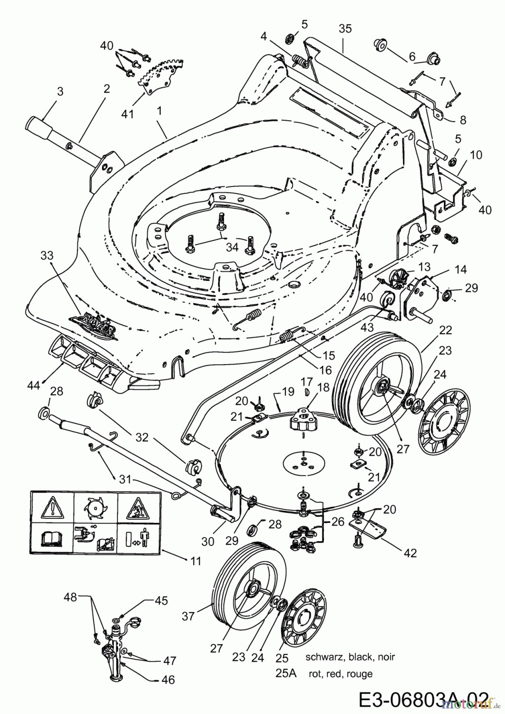Picture of: Petrol mower Rover ES/XL  () Basic machine Spareparts