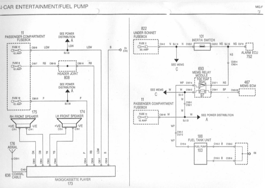 Picture of: ROVER – Car PDF Manual, Electric Wiring Diagram & Fault Codes DTC