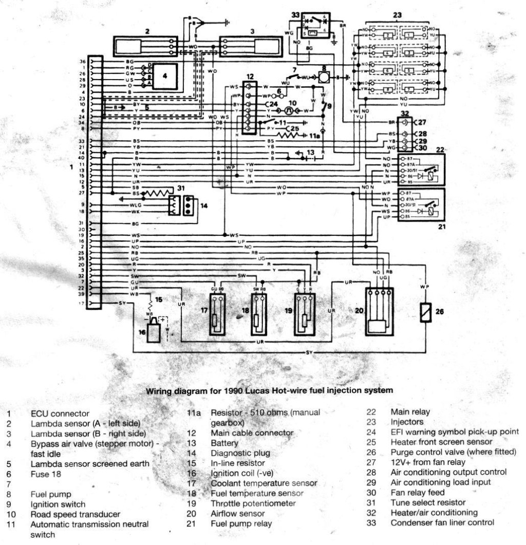 Picture of: Rover V Hotwire Efi Wiring Details – The V Owners Forum –
