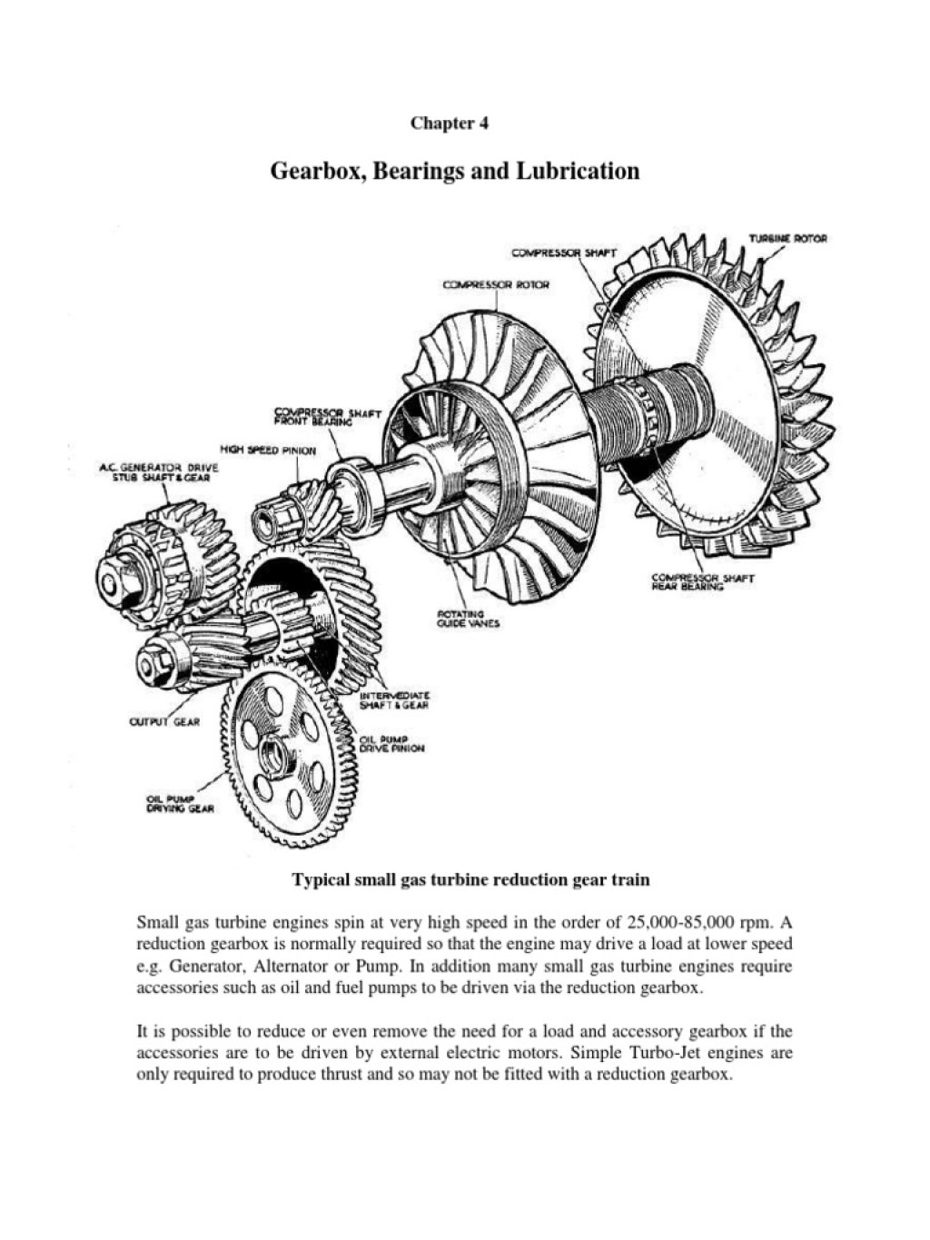 Picture of: Small Gas Turbines  Lubrication  PDF  Bearing (Mechanical