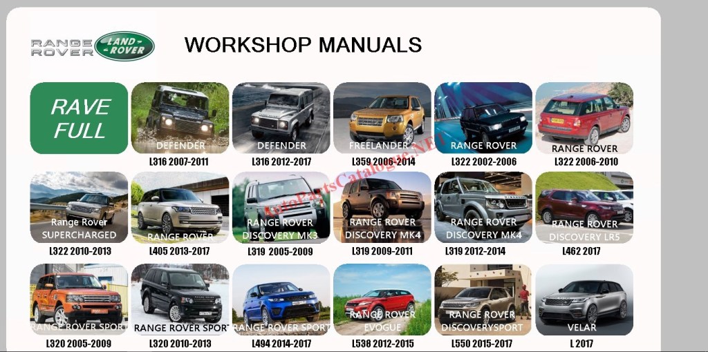 Picture of: Land Rover Workshop Manual, Service Manual Download